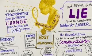Built to Last: The Story of Loughborough Community Centre